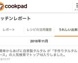 超簡単からあげに自家製タルタル作り方7写真