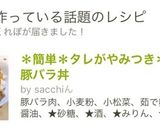 ＊簡単＊タレがやみつき＊甘辛豚バラ丼作り方1写真