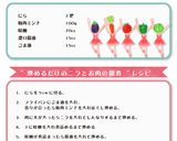 炒めるだけ！ニラとお肉の佃煮作り方1写真