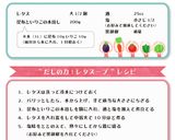 だしの力！　レタスープ作り方1写真