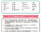 ごろっと春野菜のポトフ作り方1写真