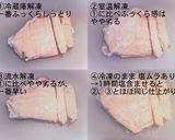 冷凍魚はそのまま低温調理できる?比較実験作り方15写真