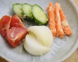混ぜるだけ!おからの活用「おから床」♩作り方7写真