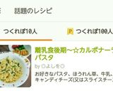 離乳食後期～☆カルボナーラ風パスタ作り方9写真
