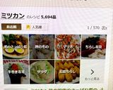 ミツカン酢の鶏肉のさっぱり煮のアレンジ作り方7写真