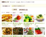 簡単朝食！ベーコンエッグホットサンド作り方10写真
