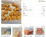 大豆肉団子と彩り野菜のケチャップ炒め作り方1写真