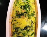 簡単♪菜の花のケークサレ作り方6写真