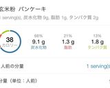 玄米粉と小麦ファイバーで作るパンケーキ作り方5写真
