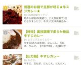 普通のお鍋で旦那が唸る★牛スジカレー★作り方13写真
