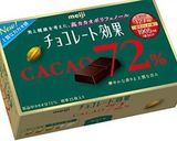 ん？ちょっといつもと違う？カレー作り方8写真