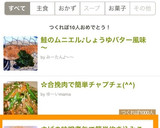 さばの味噌煮缶で簡単炊き込みご飯！！作り方8写真