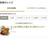 さっぱり簡単♫大葉とポン酢のハンバーグ作り方6写真