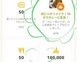肉じゃがリメイク!10分でカレーに変身!作り方6写真