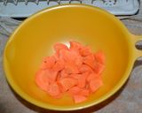 簡単、肉じゃが(改訂版)作り方11写真