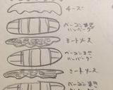 肉だけ！バースデーケーキ♪作り方1写真