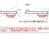 家庭用ガスコンロで焼き鳥を焼く方法作り方4写真
