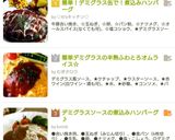 簡単！デミグラス缶で！煮込みハンバーグ作り方13写真