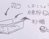 ピーマンのジャガイモ詰め作り方4写真