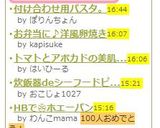 豆腐ドレッシング作り方3写真