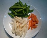 手抜きホワイトソース？で作る春のグラタン作り方1写真