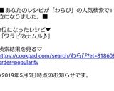 ワラビのナムル♪作り方5写真