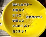 匂いまで美味しい！手羽先のオーブン焼き作り方3写真