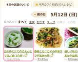 豆のゆで汁で作るえんどう豆ご飯(3合分)作り方10写真
