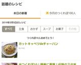 超絶簡単★再現すた丼作り方5写真