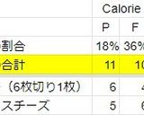 タンパク質豊富！サーモンチーズパン作り方4写真