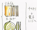 夏にぴったりイワシの南蛮漬け素麺作り方2写真
