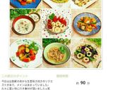 家の、レタスチャーハン！作り方8写真