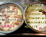 ザクザク衣の☆フライドチキンの作り方作り方1写真