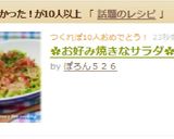 ✿お好み焼きなサラダ✿作り方3写真