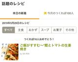 ご飯がすすむ～*鰹とトマトの生姜焼き作り方11写真