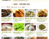 わらびの煮物 懐かしいおばあちゃんの味作り方13写真