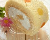 爽やか♪水玉ロールケーキ作り方11写真