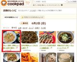 早い！簡単！美味しい！豚こま肉で豚丼！作り方5写真