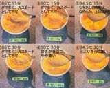 カスタードクリームの低温調理 比較実験作り方8写真