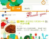 簡単！タコスに！タコミート　タコベル風　作り方6写真