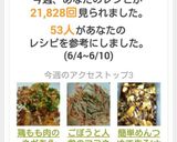 ごぼうと人参のマヨネーズサラダ♥作り方31写真
