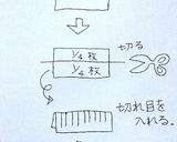 なんちゃって蒲焼き（鶏のつくねです）作り方1写真