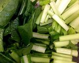 小松菜と舞茸の炒め物♪オイスターソース作り方1写真