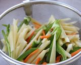 節約簡単＊青椒肉絲（チンジャオロース）風作り方2写真