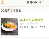 お父さんの卵焼き作り方12写真