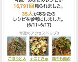 ごぼうと人参のマヨネーズサラダ♥作り方33写真