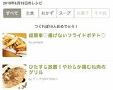 ひたすら放置！やわらか鶏むね肉のグリル作り方10写真