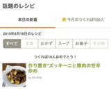 作り置き*ズッキーニと豚肉の甘辛炒め作り方9写真