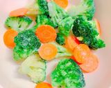 無水調理！フライパンで簡単温野菜サラダ作り方2写真