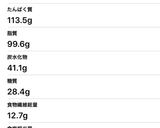 時短で糖質オフ小麦不使用の夏チキンカレー作り方6写真